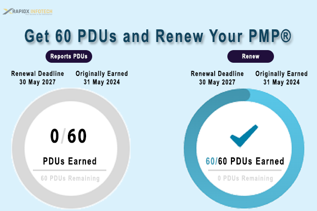 Earn 60 PDus for PMP Renewal